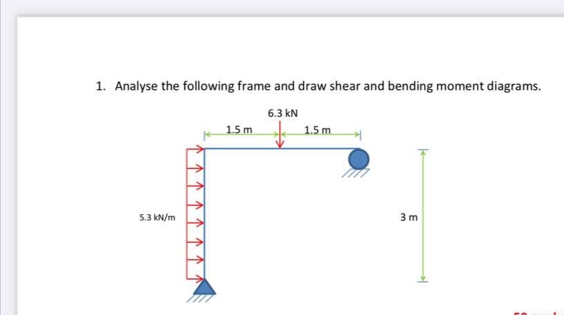 1. Analyse the following frame and draw shear and bending moment diagrams.
6.3 kN
1.5 m
1.5 m
5.3 kN/m
3 m
