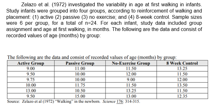 Zelazo et al. (1972) investigated the variability in age at first walking in infants.
Study infants were grouped into four groups, according to reinforcement of walking and
placement: (1) active (2) passive (3) no exercise; and (4) 8-week control. Sample sizes
were 6 per group, for a total of n=24. For each infant, study data included group
assignment and age at first walking, in months. The following are the data and consist of
recorded values of age (months) by group:
The following are the data and consist of recorded values of age (months) by group:
Active Group
Passive Group
No-Exercise Group
8 Week Control
9.00
11.00
11.50
13.25
9.50
10.00
12.00
11.50
9.75
10.00
9.00
12.00
10.00
11.75
11.50
13.50
13.00
10.50
13.25
11.50
9.50
15.00
13.00
12.35
Source: Zelazo et al (1972) "Walking" in the newborn. Science 176: 314-315.