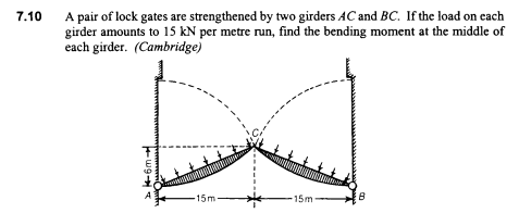 A pair of lock gates are strengthened by two girders AC and BC. If the load on cach
girder amounts to 15 kN per metre run, find the bending moment at the middle of
each girder. (Cambridge)
7.10
-15m-
15m
