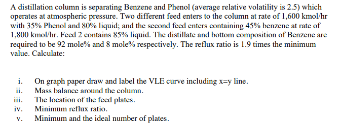 A distillation column is separating Benzene and Phenol (average relative volatility is 2.5) which
operates at atmospheric pressure. Two different feed enters to the column at rate of 1,600 kmol/hr
with 35% Phenol and 80% liquid; and the second feed enters containing 45% benzene at rate of
1,800 kmol/hr. Feed 2 contains 85% liquid. The distillate and bottom composition of Benzene are
required to be 92 mole% and 8 mole% respectively. The reflux ratio is 1.9 times the minimum
value. Calculate:
i.
ii.
On graph paper draw and label the VLE curve including x=y line.
Mass balance around the column.
The location of the feed plates.
Minimum reflux ratio.
iii.
iv.
V.
Minimum and the ideal number of plates.