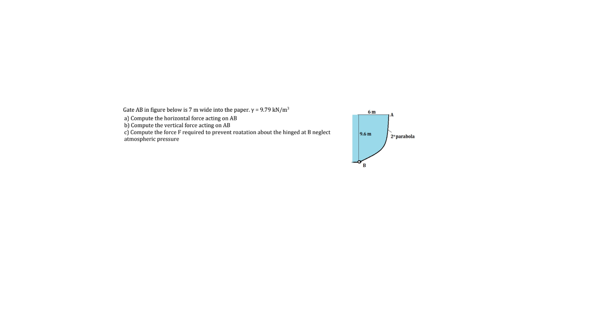 Gate AB in figure below is 7 m wide into the paper. y = 9.79 kN/m³
a) Compute the horizontal force acting on AB
b) Compute the vertical force acting on AB
c) Compute the force F required to prevent roatation about the hinged at B neglect
atmospheric pressure
6 m
9.6 m
B
A
2° parabola