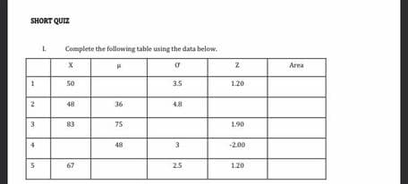 SHORT QUIZ
Complete the following table using the data below.
Area
50
3.5
1.20
48
36
4.8
3
83
75
1.90
48
-2.00
67
25
1.20
on
