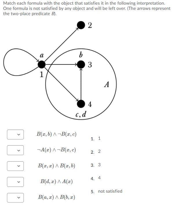 Match each formula with the object that satisfies it in the following interpretation.
One formula is not satisfied by any object and will be left over. (The arrows represent
the two-place predicate B).
<
>
1
B(x, b)^-B(x,c)
c, d
¬A(x) ^¬B(x,c)
B(x,x) ^ B(x, b)
B(d, x) ^ A(x)
b
B(a,x) ^ B(b, x)
2
3
4
1. 1
2. 2
3. 3
4. 4
A
5. not satisfied