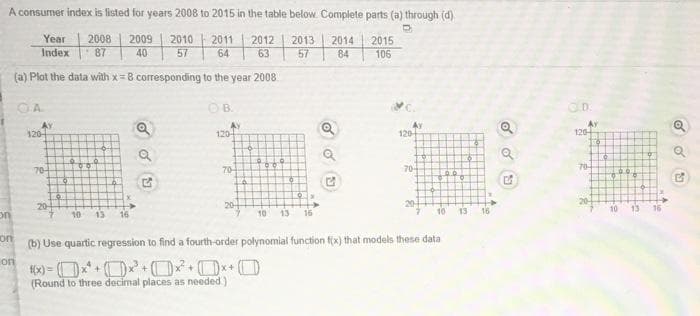 A consumer index is listed for years 2008 to 2015 in the table below. Complete parts (a) through (d)
Year
2011
2014 2015
2008
87
2009 2010
57
Index
40
64
84
106
(a) Plot the data with x=8 corresponding to the year 2008
on
on
OA
con
AY
120
70-
20-
10
13
89
2
B.
AY
120-
70-
20-
2012
63
9669
10
13
2013
57
16
Q
Q
23
Ay
120
70-
20
T
10
(b) Use quartic regression to find a fourth-order polynomial function f(x) that models these data
*(x)=
x¹ + x² +
(Round to three decimal places as needed)
x²+x+O
(+
13
23
D.
Ay
120-
++++||||
70-
|||||||
Hot ||||||
||||||
600.
10
13
o
OU