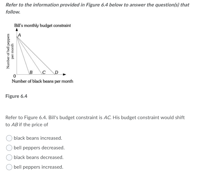 Refer to the information provided in Figure 6.4 below to answer the question(s) that
follow.
Number of bell peppers
per month
Bill's monthly budget constraint
A
B C D
0
Number of black beans per month
Figure 6.4
Refer to Figure 6.4. Bill's budget constraint is AC. His budget constraint would shift
to AB if the price of
black beans increased.
bell peppers decreased.
black beans decreased.
bell peppers increased.