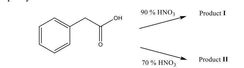 90 % ΗΝΟ
Product I
HO
or
Product II
70 % HΝΟ;
