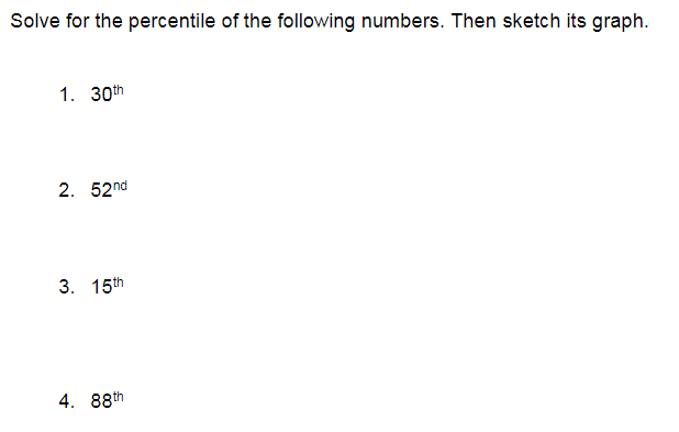 Solve for the percentile of the following numbers. Then sketch its graph.
1. 30th
2. 52nd
3. 15th
4. 88th
