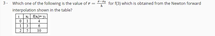 3- Which one of the following is the value of r =
for f(3) which is obtained from the Newton forward
h
interpolation shown in the table?
i Xi f(x)= yi
0 1
4
6
10
en5
1.
2.
