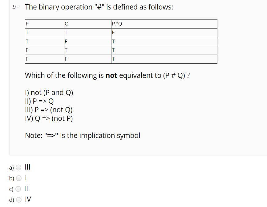 9- The binary operation "#" is defined as follows:
P
P#Q
T
T
F
F
T
F
F
T
Which of the following is not equivalent to (P # Q) ?
I) not (P and Q)
II) P => Q
III) P => (not Q)
IV) Q => (not P)
Note: "=>" is the implication symbol
a) O II
b)
c)
||
d) O IV
