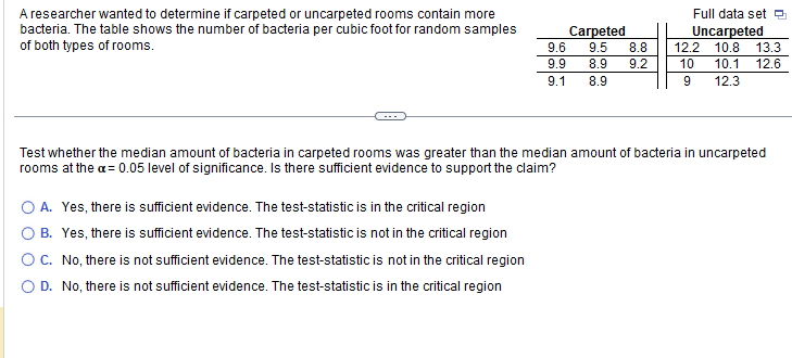 A researcher wanted to determine if carpeted or uncarpeted rooms contain more
bacteria. The table shows the number of bacteria per cubic foot for random samples
of both types of rooms.
Carpeted
9.6 9.5 8.8
9.9 8.9 9.2
8.9
9.1
O A. Yes, there is sufficient evidence. The test-statistic is in the critical region
OB. Yes, there is sufficient evidence. The test-statistic is not in the critical region
O C. No, there is not sufficient evidence. The test-statistic is not in the critical region
O D. No, there is not sufficient evidence. The test-statistic is in the critical region
Full data set
Uncarpeted
12.2 10.8 13.3
10 10.1 12.6
9 12.3
Test whether the median amount of bacteria in carpeted rooms was greater than the median amount of bacteria in uncarpeted
rooms at the a= 0.05 level of significance. Is there sufficient evidence to support the claim?