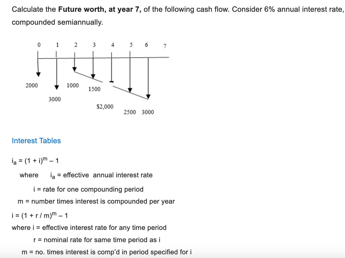 Calculate the Future worth, at year 7, of the following cash flow. Consider 6% annual interest rate,
compounded semiannually.
0
2000
1
3000
Interest Tables
2
1000
3
1500
4 5 6 7
$2,000
2500 3000
ia = (1 + i)m − 1
where İa = effective annual interest rate
i = rate for one compounding period
m = number times interest is compounded per year
i = (1 + r / m)m – 1
where i = effective interest rate for any time period
r = nominal rate for same time period as i
m = no. times interest is comp'd in period specified for i