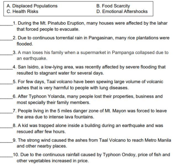 A. Displaced Populations
C. Health Risks
B. Food Scarcity
D. Emotional Aftershocks
_1. During the Mt. Pinatubo Eruption, many houses were affected by the lahar
that forced people to evacuate.
2. Due to continuous torrential rain in Pangasinan, many rice plantations were
flooded.
_3. A man loses his family when a supermarket in Pampanga collapsed due to
an earthquake.
_4. San Isidro, a low-lying area, was recently affected by severe flooding that
resulted to stagnant water for several days.
_5. For few days, Taal volcano have been spewing large volume of volcanic
ashes that is very harmful to people with lung diseases.
_6. After Typhoon Yolanda, many people lost their properties, business and
most specially their family members.
_7. People living in the 5 miles danger zone of Mt. Mayon was forced to leave
the area due to intense lava fountains.
8. A kid was trapped alone inside a building during an earthquake and was
rescued after few hours.
_9. The strong wind caused the ashes from Taal Volcano to reach Metro Manila
and other nearby places.
_10. Due to the continuous rainfall caused by Typhoon Ondoy, price of fish and
other vegetables increased in price.
