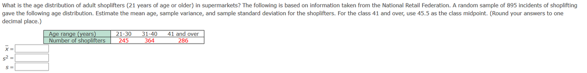 What is the age distribution of adult shoplifters (21 years of age or older) in supermarkets? The following is based on information taken from the National Retail Federation. A random sample of 895 incidents of shoplifting
gave the following age distribution. Estimate the mean age, sample variance, and sample standard deviation for the shoplifters. For the class 41 and over, use 45.5 as the class midpoint. (Round your answers to one
decimal place.)
Age range (years)
Number of shoplifters
21-30
31-40
41 and over
245
364
286
x =
s2 =
S =
