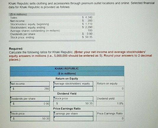 Khaki Republic sells clothing and accessories through premium outlet locations and online. Selected financial
data for Khaki Republic is provided as follows:
($ in millions)
Sales
Net income
Stockholders equity, beginning
Stockholders' equity, ending.
Average shares outstanding (in millions)
Dividends per share
Stock price, ending
Net income
$
Required:
Calculate the following ratios for Khaki Republic. (Enter your net income and average stockholders'
equity answers in millions (i.e., 5,000,000 should be entered as 5). Round your answers to 2 decimal
places.)
Dividends per share.
$
Stock price
$
280
0.90
50 35
Dividend Yield
$ 4,340
$ 280
S 1.710
S 2,290
KHAKI REPUBLIC
($ in millions)
Return on Equity
Average stockholders equity
Stock price
$
100
$
0.90
$ 50.35
Price-Earnings Ratio
Earnings per share
50 35:
Return on equity
Dividend yield
0
1.8%
Price-Earnings Ratio
0