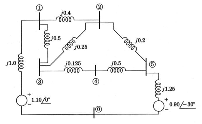 2)
j0.4
lell
j0.5
j0.25
j1.0
j0.125
lell
j0.5
5
+
3
j1.25
1.10/0°
0.90/-30°
elll
elle
ell
