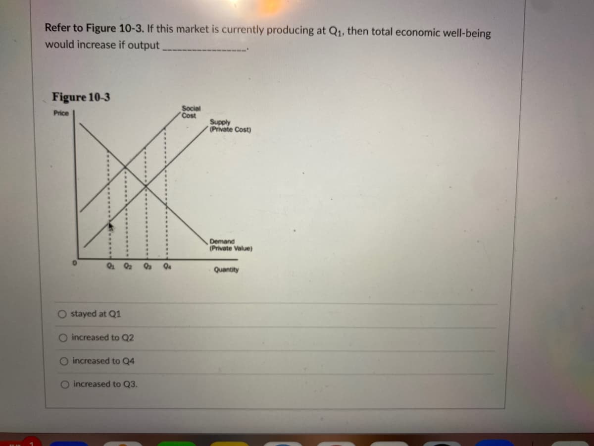 Refer to Figure 10-3. If this market is currently producing at Q1, then total economic well-being
would increase if output
Figure 10-3
Social
Cost
Price
Supply
(Private Cost)
Demand
(Private Value)
Q4
Quantity
O stayed at Q1
O increased to Q2
O increased to Q4
O increased to Q3.
- .
*... &
.... ......
