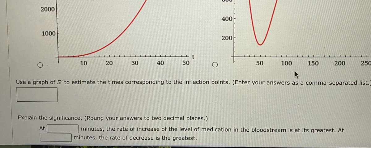 2000
400
1000
200
10
20
30
40
50
50
100
150
200
250
Use a graph of S' to estimate the times corresponding to the inflection points. (Enter your answers as a comma-separated list.)
Explain the significance. (Round your answers to two decimal places.)
At
minutes, the rate of increase of the level of medication in the bloodstream is at its greatest. At
minutes, the rate of decrease is the greatest.
