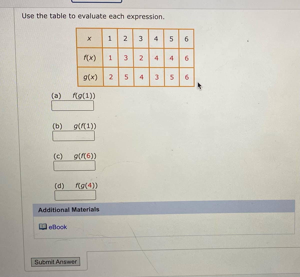 Use the table to evaluate each expression.
1
3.
4
6.
f(x)
1
2
4
4
6.
g(x)
4
6.
(а)
f(g(1))
(b)
g(f(1))
(c)
g(f(6))
(d)
f(g(4))
Additional Materials
еВook
Submit Answer
