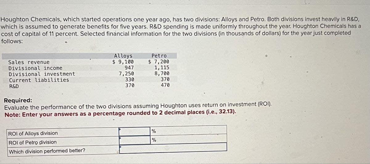 Houghton Chemicals, which started operations one year ago, has two divisions: Alloys and Petro. Both divisions invest heavily in R&D,
which is assumed to generate benefits for five years. R&D spending is made uniformly throughout the year. Houghton Chemicals has a
cost of capital of 11 percent. Selected financial information for the two divisions (in thousands of dollars) for the year just completed
follows:
Sales revenue
Divisional income
Divisional investment
Current liabilities
R&D
Alloys
$ 9,100
Petro
$ 7,200
947
1,115
7,250
330
8,700
370
370
470
Required:
Evaluate the performance of the two divisions assuming Houghton uses return on investment (ROI).
Note: Enter your answers as a percentage rounded to 2 decimal places (i.e., 32.13).
ROI of Alloys division
ROI of Petro division
Which division performed better?
%
%