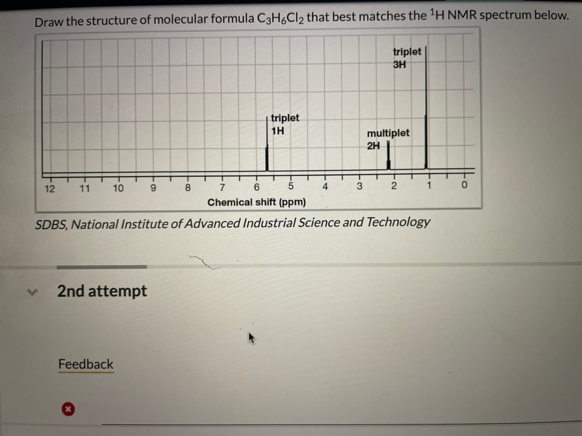 Draw the structure of molecular formula C3H6CI2 that best matches the 'H NMR spectrum below.
triplet
3H
triplet
1H
multiplet
2H
12
11
10
9.
7
6.
4
3
2
1
Chemical shift (ppm)
SDBS, National Institute of Advanced Industrial Science and Technology
2nd attempt
Feedback
