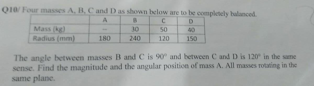 Q10/ Four masses A, B, C and D as shown below are to be completely balanced.
A
B
C
D
30
50
40
Mass (kg)
Radius (mm)
180
240
120
150
The angle between masses B and C is 90° and between C and D is 120° in the same
sense. Find the magnitude and the angular position of mass A. All masses rotating in the
same plane.