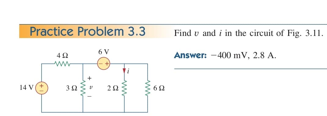 Practice Problem 3.3
Find v and i in the circuit of Fig. 3.11.
6 V
Answer: -400 mV, 2.8 A.
14 V
3Ω
2Ω
