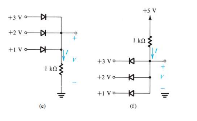 +3va N
+2vo N
Κο11+
ΓΚΩ
(e)
+3vo K
+2 Vo K
+ivo K
+5 V
ΙΚΩ
(f)
|
+