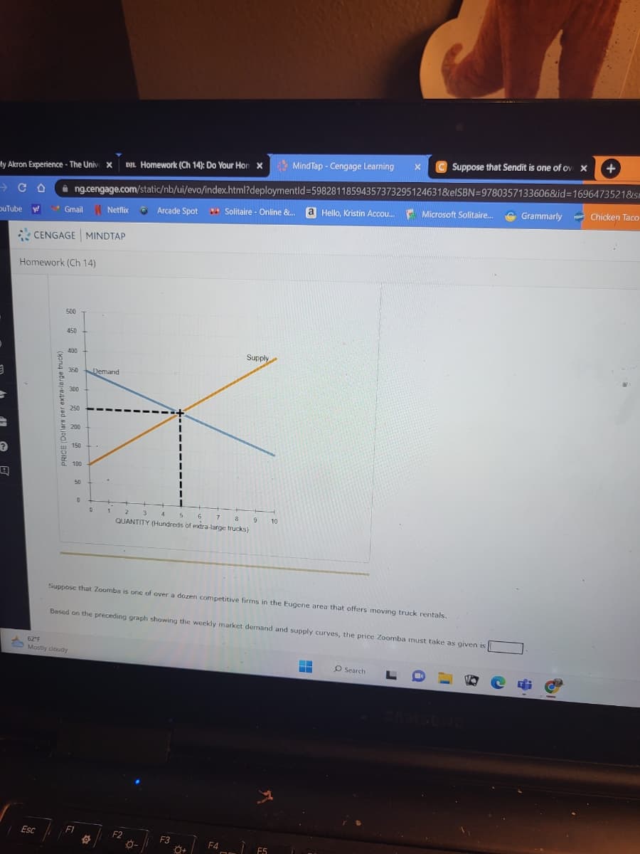 My Akron Experience - The UniveX DEL Homework (Ch 14): Do Your Hon x
со
ouTube y
?
CENGAGE MINDTAP
Gmail Netflix
Homework (Ch 14)
PRICE (Dollars per extra-large truck)
Esc
ng.cengage.com/static/nb/ui/evo/index.html?deploymentld-598281185943573732951246318&elSBN=9780357133606&id=16964735218sm
Solitaire - Online &... a Hello, Kristin Accou...
500
450
400
350 Demand
300
62"F
Mostly cloudy
250
200
150.
100
50
F1
0
0
1
Ø
Arcade Spot Solitaire - Online &...
2
8
3 4 5 6 7
QUANTITY (Hundreds of extra-large trucks)
F2
Supply
Suppose that Zoomba is one of over a dozen competitive firms in the Eugene area that offers moving truck rentals.
Based on the preceding graph showing the weekly market demand and supply curyes, the price Zoomba must take as given is
F3 F4
30+
MindTap-Cengage Learning X CSuppose that Sendit is one of ove X
9 10
F5
‒‒
-
Microsoft Solitaire... Grammarly
O Search
+
r
0
Chicken Taco