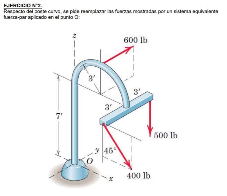 EJERCICIO N°2.
Respecto del poste curvo, se pide reemplazar las fuerzas mostradas por un sistema equivalente
fuerza-par aplicado en el punto O:
600 lb
3'
3'
3'
7'
500 lb
y 45°
400 lb
