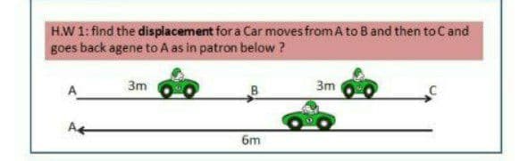 H.W 1: find the displacement for a Car moves from A to B and then to Cand
goes back agene to A as in patron below ?
3m
3m
6m
