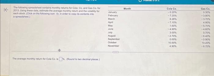 K
The following spreadsheet contains monthly returns for Cola Co. and Gas Co. for
2013. Using these data, estimate the average monthly return and the volatility for
each stock. (Click on the following icon in order to copy its contents into
a spreadsheet.)
The average monthly return for Cola Co. is% (Round to two decimal places)
January
February
March
April
May
June
July
August
September
October
November
CELLS
Month
Cola Co
-0.20%
-7.20%
6.26%
-7.10%
1.60%
-4.90%
3.00%
-2.70%
0.00%
10.50%
4.90%
Gas Co.
0.30%
-3.90%
-3.70%
4.90%
-5.70%
-4.60%
0,70%
-6.40%
-0.90%
10.20%
-6.70%