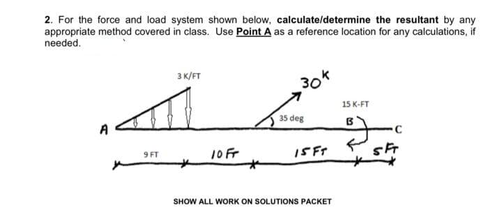 2. For the force and load system shown below, calculate/determine the resultant by any
appropriate method covered in class. Use Point A as a reference location for any calculations, if
needed.
30k
3 K/FT
15 K-FT
35 deg
A
10 Fr
15 FT
9 FT
SHOW ALL WORK ON SOLUTIONS PACKET
