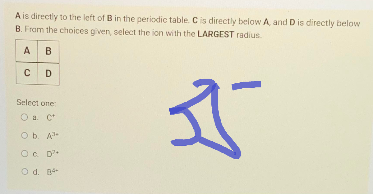 A is directly to the left of B in the periodic table. C is directly below A, and D is directly below
B. From the choices given, select the ion with the LARGEST radius.
A
B
1
C
D
Select one:
O a. C+
O b. A³+
O c. D2+
O d. B4+