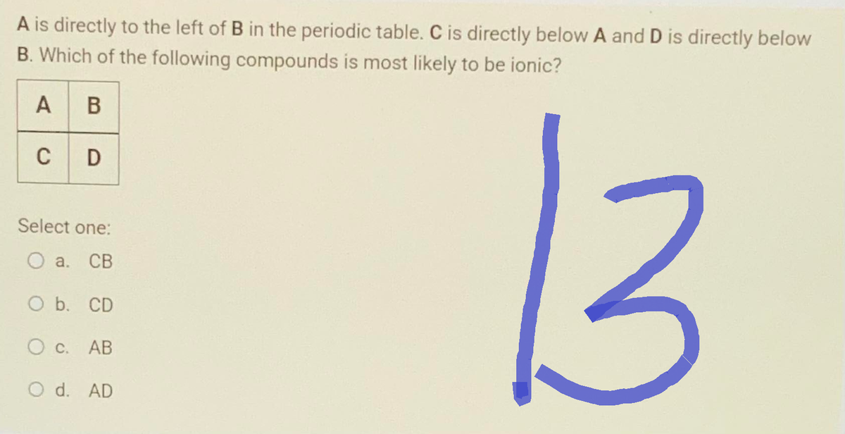 A is directly to the left of B in the periodic table. C is directly below A and D is directly below
B. Which of the following compounds is most likely to be ionic?
AB
C
D
Select one:
O a. CB
O b. CD
O c.
AB
O d. AD
13