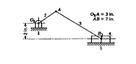 2 in.
3
0₂A = 3 in.
AB = 7 in.
+