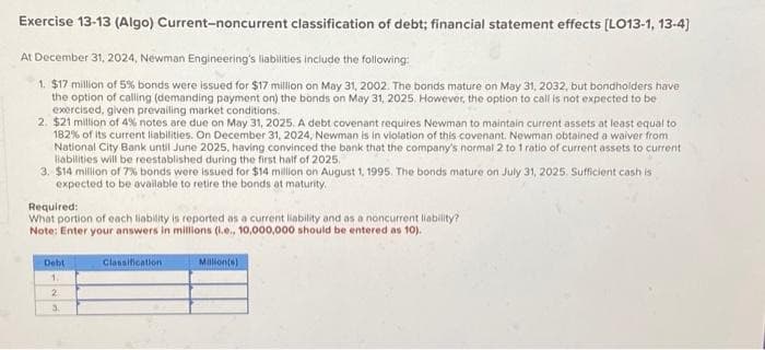 Exercise 13-13 (Algo) Current-noncurrent classification of debt; financial statement effects [LO13-1, 13-4)
At December 31, 2024, Newman Engineering's liabilities include the following:
1. $17 million of 5% bonds were issued for $17 million on May 31, 2002. The bonds mature on May 31, 2032, but bondholders have
the option of calling (demanding payment on) the bonds on May 31, 2025. However, the option to call is not expected to be
exercised, given prevailing market conditions.
2. $21 million of 4% notes are due on May 31, 2025. A debt covenant requires Newman to maintain current assets at least equal to
182% of its current liabilities. On December 31, 2024, Newman is in violation of this covenant. Newman obtained a waiver from
National City Bank until June 2025, having convinced the bank that the company's normal 2 to 1 ratio of current assets to current
liabilities will be reestablished during the first half of 2025.
3. $14 million of 7% bonds were issued for $14 million on August 1, 1995. The bonds mature on July 31, 2025. Sufficient cash is
expected to be available to retire the bonds at maturity.
Required:
What portion of each liability is reported as a current liability and as a noncurrent liability?
Note: Enter your answers in millions (i.e., 10,000,000 should be entered as 10).
Debt
1.
2
3.
Classification
Million(s)