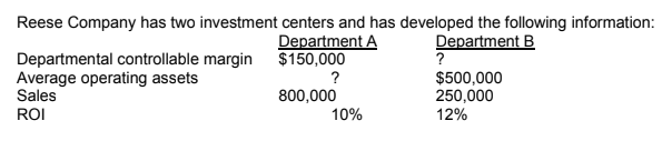 Reese Company has two investment centers and has developed the following information:
Department B
Department A
Departmental controllable margin $150,000
?
800,000
Average operating assets
Sales
ROI
10%
?
$500,000
250,000
12%