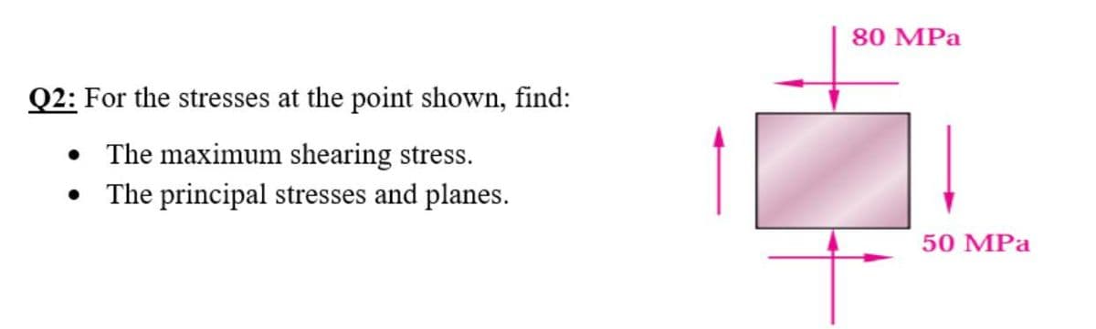 Q2: For the stresses at the point shown, find:
• The maximum shearing stress.
●
The principal stresses and planes.
80 MPa
50 MPa