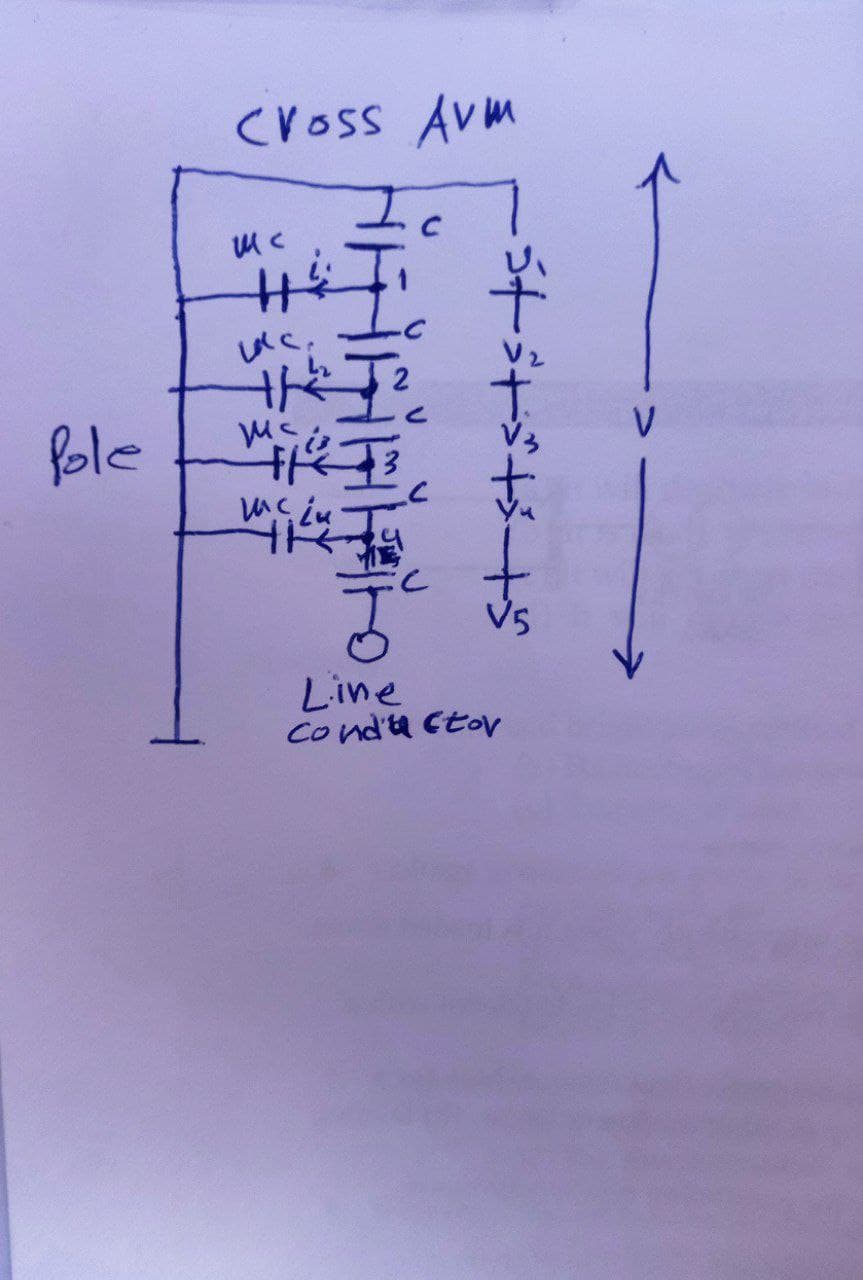 cross AVm
V
Pole
Vs
Line
Co nd'ta Ctov
