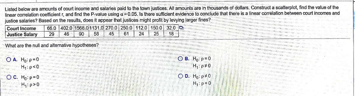 Listed below are amounts of court income and salaries paid to the town justices. All amounts are in thousands of dollars. Construct a scatterplot, find the value of the
linear correlation coefficient r, and find the P-value using a=0.05. Is there sufficient evidence to conclude that there is a linear correlation between court incomes and
justice salaries? Based on the results, does it appear that justices might profit by levying larger fines?
Court Income
66.0 402.0 1568.01131.0 270.0 250.0 1 12.0 150.0 32.0 D
Justice Salary
29
46
90
58
45
61
24
25
18
What are the null and alternative hypotheses?
O A. Ho: p=0
О В. Но: р30
Hiip<0
H;:p#0
O C. Ho: p=0
OC.
Hiip>0
O D. Ho: p+0
H1: p = 0
