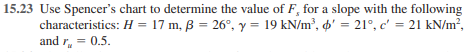 15.23 Use Spencer's chart to determine the value of F, for a slope with the following
characteristics: H = 17 m, ß = 26°, y = 19 kN/m², d' = 21°, c' = 21 kN/m²,
and r, = 0.5.
