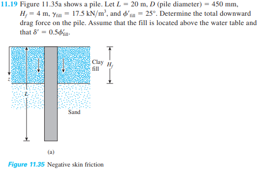 11.19 Figure 11.35a shows a pile. Let L = 20 m, D (pile diameter) = 450 mm,
H, = 4 m, Yal = 17.5 kN/m², and ø'fi = 25°. Determine the total downward
drag force on the pile. Assume that the fill is located above the water table and
that 8' = 0.5¢%-
Clay H
fill
Sand
(a)
Figure 11.35 Negative skin friction
