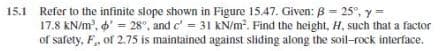 15.1
Refer to the infinite slope shown in Figure 15.47. Given: B = 25°, y =
17.8 KN/m', d' = 28", and c' = 31 kN/m?. Find the height, H, such that a factor
of safety, F,, of 2.75 is maintained against sliding along the soil-rock interface.
