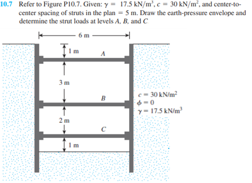 10.7 Refer to Figure P10.7. Given: y = 17.5 kN/m², c = 30 kN/m², and center-to-
center spacing of struts in the plan = 5 m. Draw the earth-pressure envelope and
determine the strut loads at levels A, B, and C.
6 m
A
3 m
c = 30 kN/m²
$ = 0
y = 17.5 kN/m³
в
2 m
1 m
