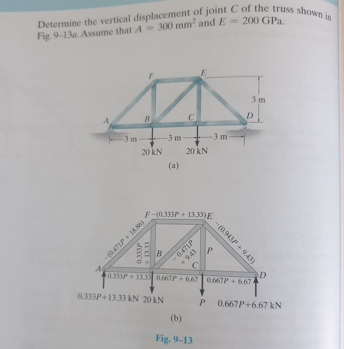 Determine the vertical displacement of joint C of the truss shown in
Fig. 9-13a. Assume that A = 300 mm2 and E =
200 GPa.
F
3 m
A
В
-3 m
-3 m
-3 m-
20 kN
20 kN
(а)
F-(0.333P + 13.33) E
(0.471P+ 18.86)
A
0.471P
+ 9.43
C.
0.333P + 13.33 0.667P + 6.67
D
0.667P + 6.67
0.333P+13.33 kN 20 kN
0.667P+6.67 kN
(b)
Fig. 9-13
0.333P
+13.33
-(0.943P + 9.43)
