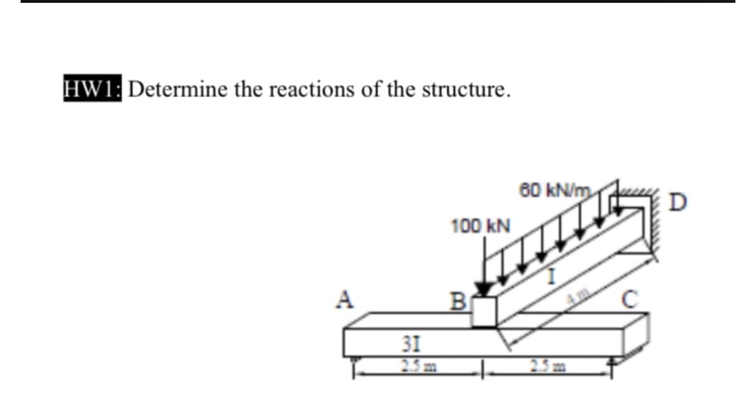 HW1: Determine the reactions of the structure.
60 kN/m
100 kN
A
31
