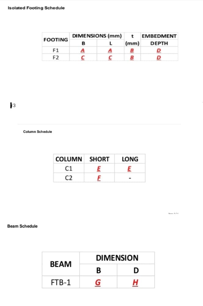 Isolated Footing Schedule
DIMENSIONS (mm)
EMBEDMENT
FOOTING
(mm)
DEPTH
F1
A
A
B
F2
B
13
Column Schedule
COLUMN
SHORT
LONG
C1
E
E
C2
Beam Schedule
DIMENSION
BEAM
B
D
FTB-1
G
H
