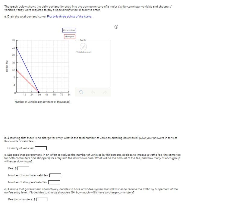 The graph below shows the dsily demand for entry into the downtown core of a major city by commuter vehicles and shoppers'
vehicles if they were required to pay a special traffic fee in order to enter.
a. Draw the total demend curve. Plot only three points of the curve.
Commuters
Shoppers
28
Tools
Total demand
20
16
12
12
24
36
48
60
72
84
Number of vehicles per day (tens of thousands)
b. Assuming that there is no charge for entry, what is the total number of vehicles entering downtown? (Give your answers in tens of
thousands of vehicles.)
Quantity of vehicles:
c. Suppose that government, in an effort to reduce the number of vehicles by 50 percent, decides to impose a traffic fee (the seme fee
for both commuters and shoppers) for entry into the downtown areo. What will be the amount of the fee, and how many of each group
will enter downtown?
Fee: $
Number of commuter vehicles:
Number of shoppers'vehicles:
d. Assume that government, alternatively, decides to have a two-fee system but still wishes to reduce the traffic by 50 percent of the
no-fee entry level. If it decides to charge shoppers $4, how much will it have to charge commuters?
Fee to commuters: $
Traffic fee
24
