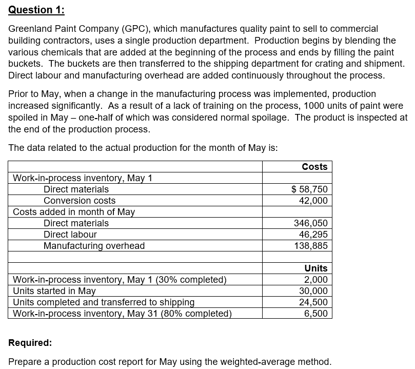 Question 1:
Greenland Paint Company (GPC), which manufactures quality paint to sell to commercial
building contractors, uses a single production department. Production begins by blending the
various chemicals that are added at the beginning of the process and ends by filling the paint
buckets. The buckets are then transferred to the shipping department for crating and shipment.
Direct labour and manufacturing overhead are added continuously throughout the process.
Prior to May, when a change in the manufacturing process was implemented, production
increased significantly. As a result of a lack of training on the process, 1000 units of paint were
spoiled in May – one-half of which was considered normal spoilage. The product is inspected at
the end of the production process.
The data related to the actual production for the month of May is:
Costs
Work-in-process inventory, May 1
$ 58,750
42,000
Direct materials
Conversion costs
Costs added in month of May
Direct materials
346,050
46,295
138,885
Direct labour
Manufacturing overhead
Units
Work-in-process inventory, May 1 (30% completed)
Units started in May
Units completed and transferred to shipping
Work-in-process inventory, May 31 (80% completed)
2,000
30,000
24,500
6,500
Required:
Prepare a production cost report for May using the weighted-average method.
