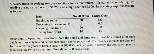 A bakery needs to evaluate two oven solutions for its renovations. It is currently considering two
possible ovens, a small one for $1,250 and a large one for $2,500. Its operating requirements are
as follows
Item
Batch size (units)
Processing time (min/unit)
Cleaning time (min)
Heating time (min)
Small Oven Large Oven
125
50
1
0.5
20
30
10
15
According to operating instructions, both the small and large ovens must be cleaned after each
batch and properly heated before each batch can be processed. The bakery estimates the demand
for the next few years to remain steady at 300,000 units per year. Currently, the company operates
8 hours a day (with no overtime allowed) and 300 days a year.
